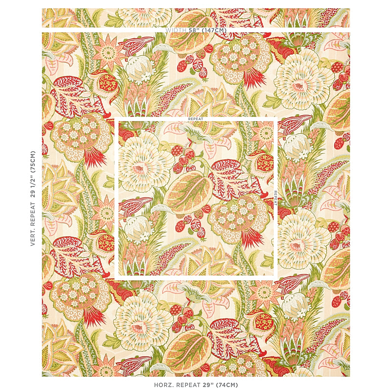 ZANZIBAR LINEN PRINT | Melon