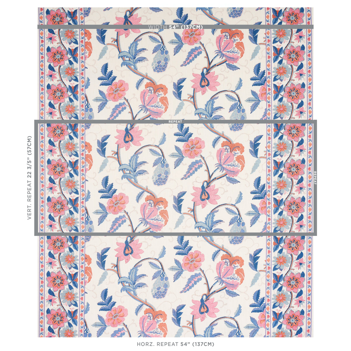 INDALI BORDERED LINEN | Rose And Indigo