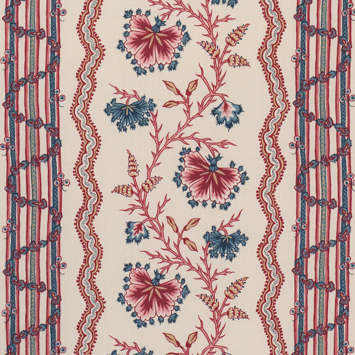 PARVATI FLORAL STRIPE | Vermillion