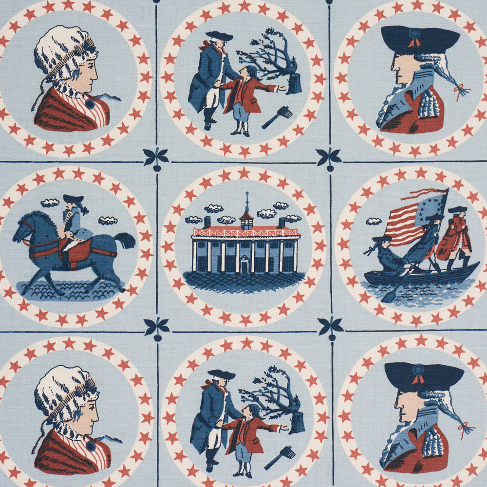 GEORGE WASHINGTON | Sky