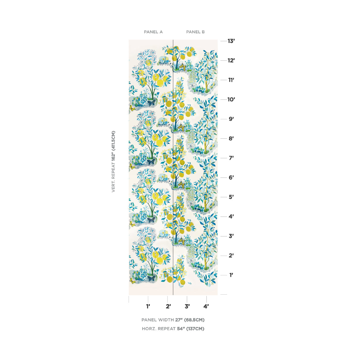 CITRUS GARDEN PANEL SET | Pool