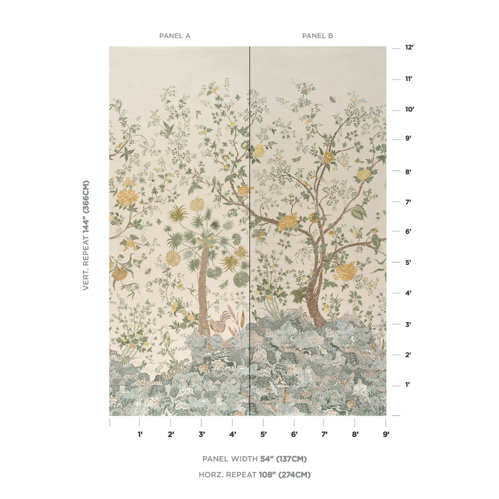 Amaltas Panel Set | Verdigris
